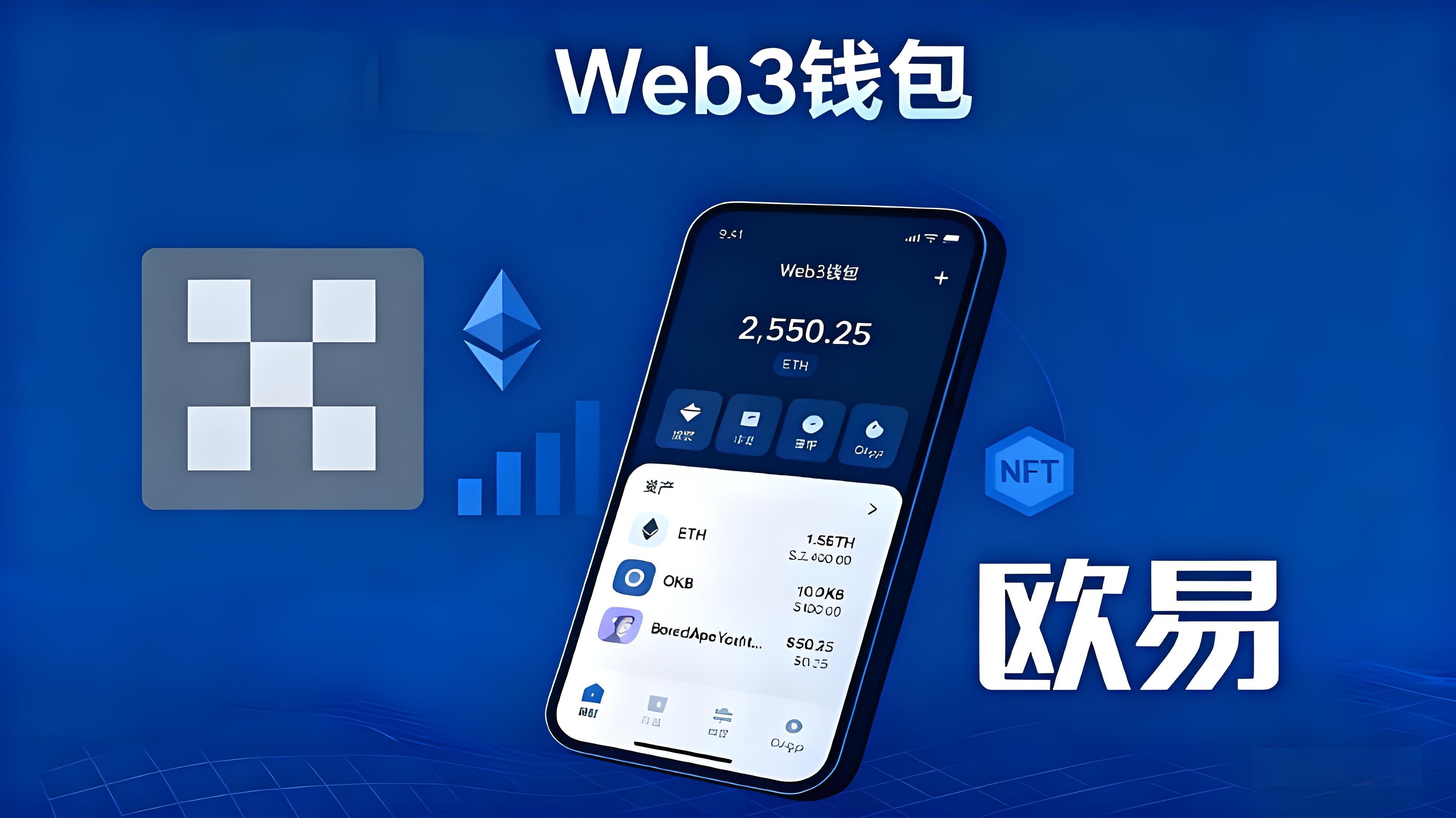 OKX Web3钱包实用吗？