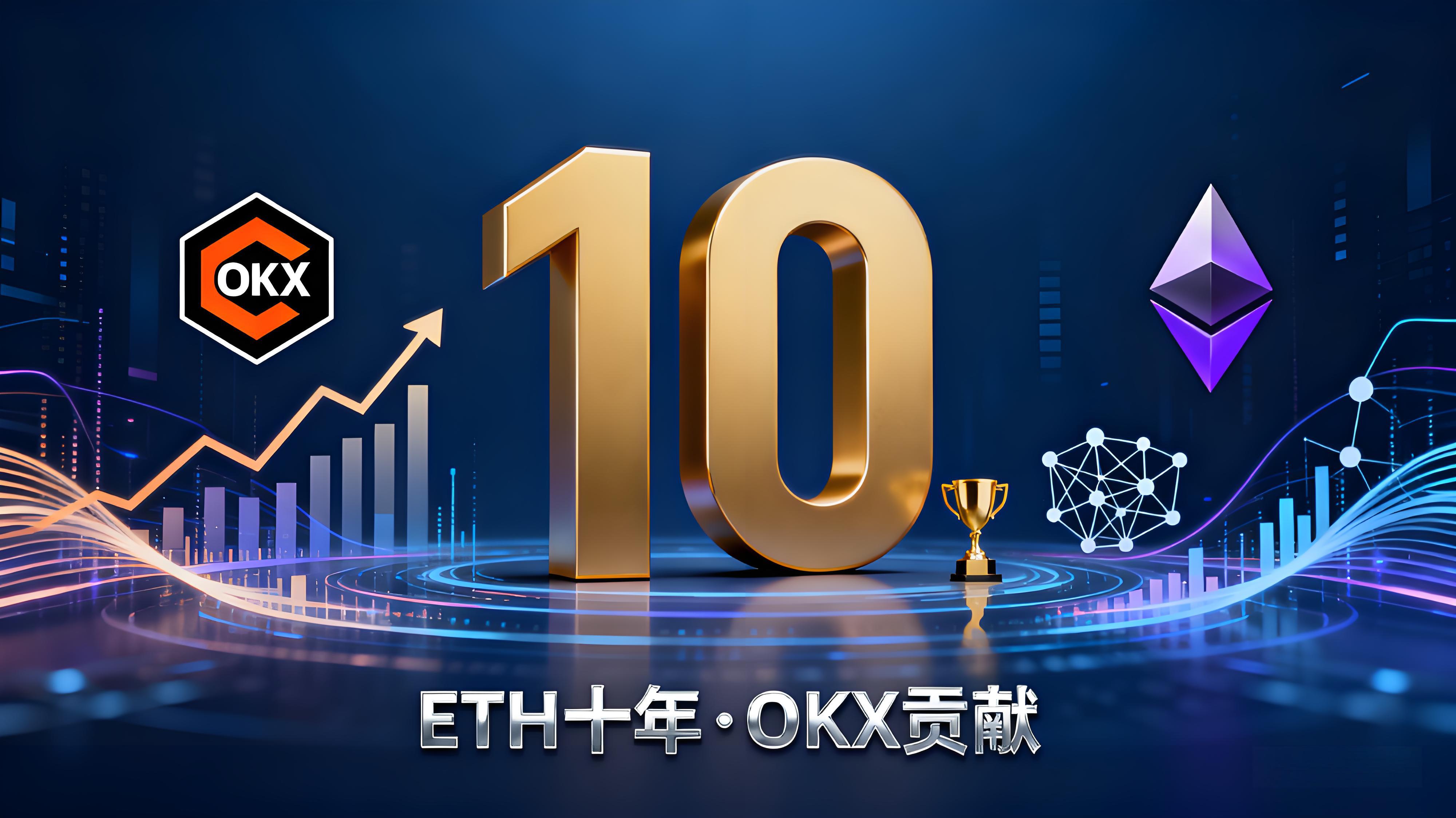 ETH十周年OKX布置了什么？