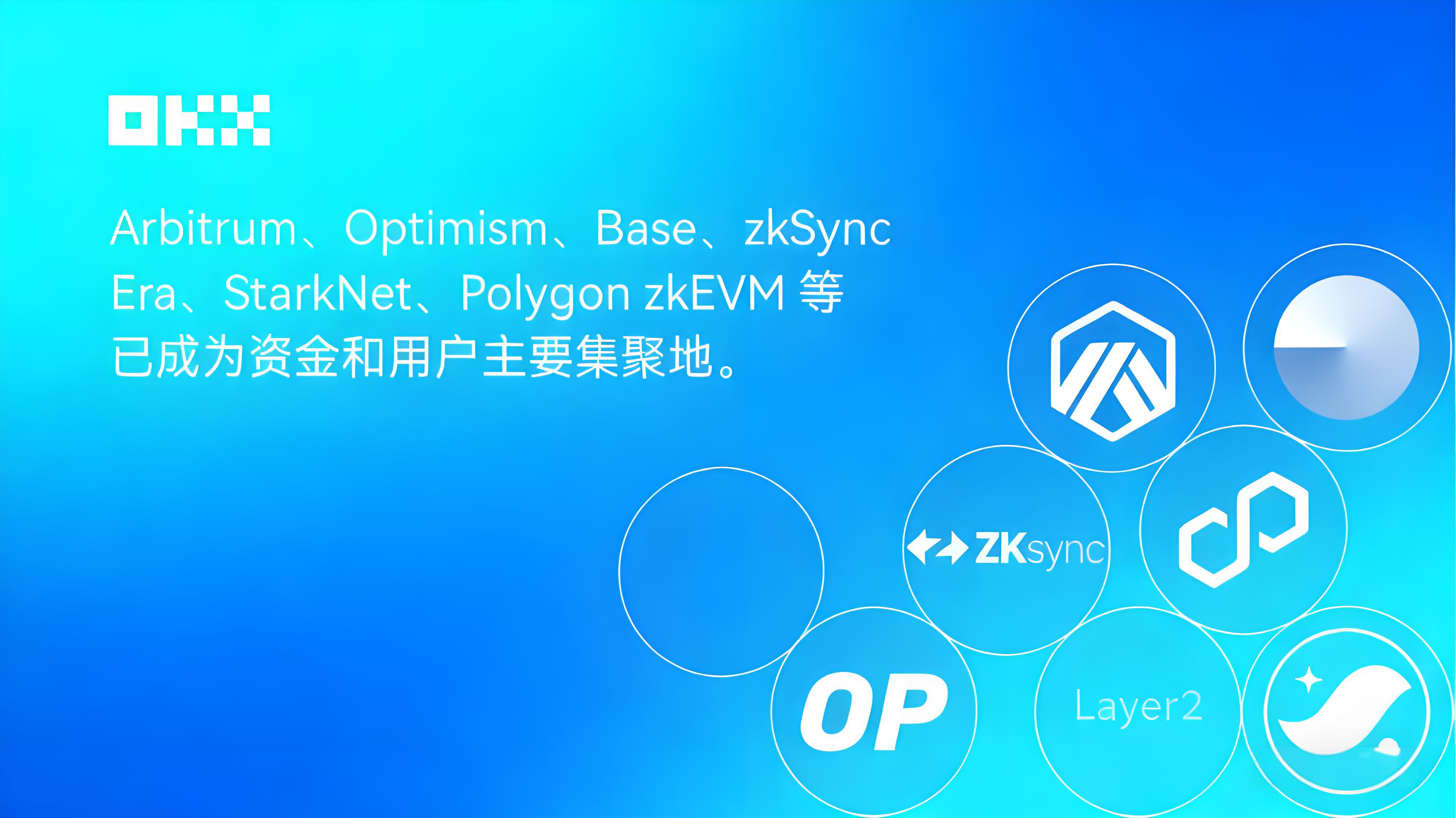 ETH十周年OKX布置了什么？