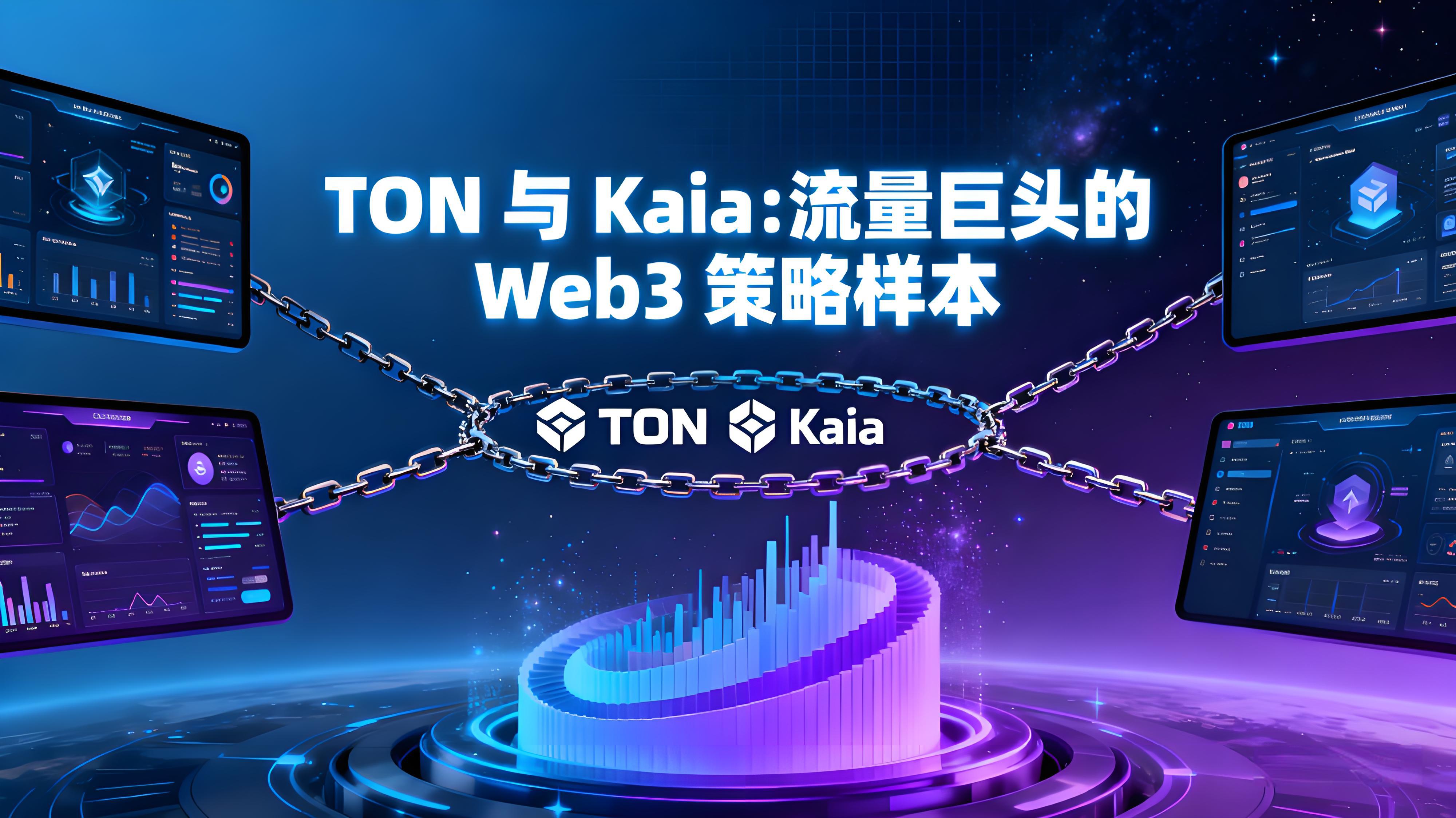 OKX Ventures前瞻趋势有哪些布局？