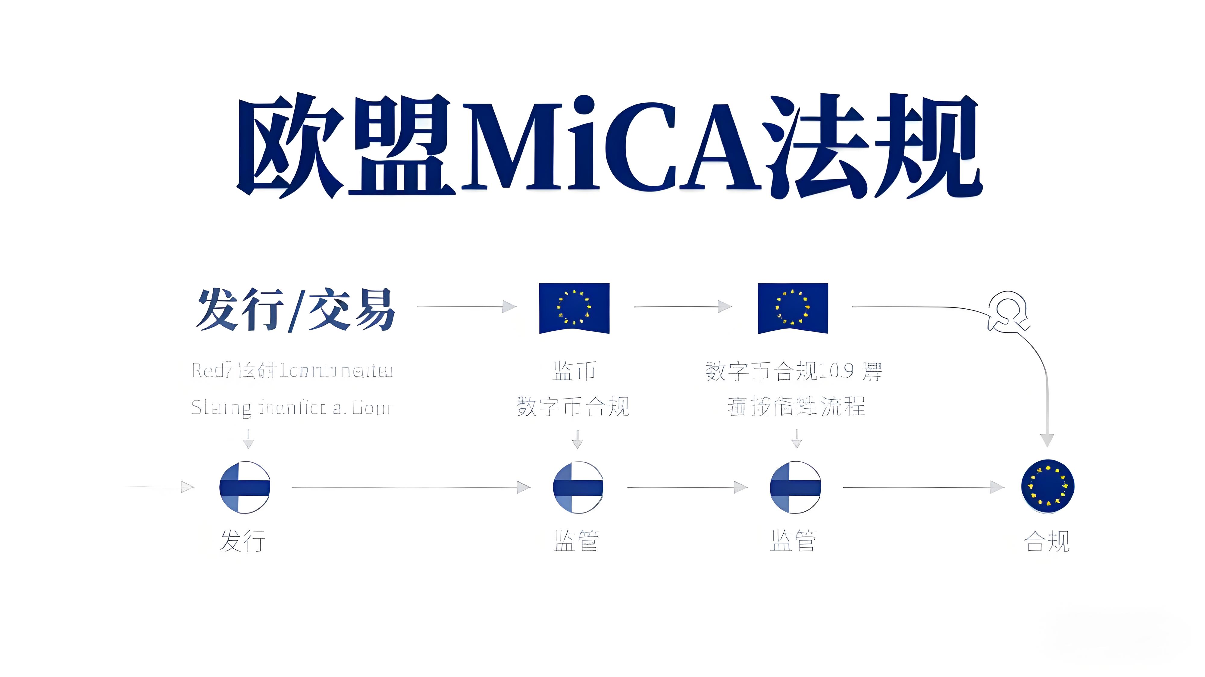 比特币合约挖矿赚钱有哪些风险？