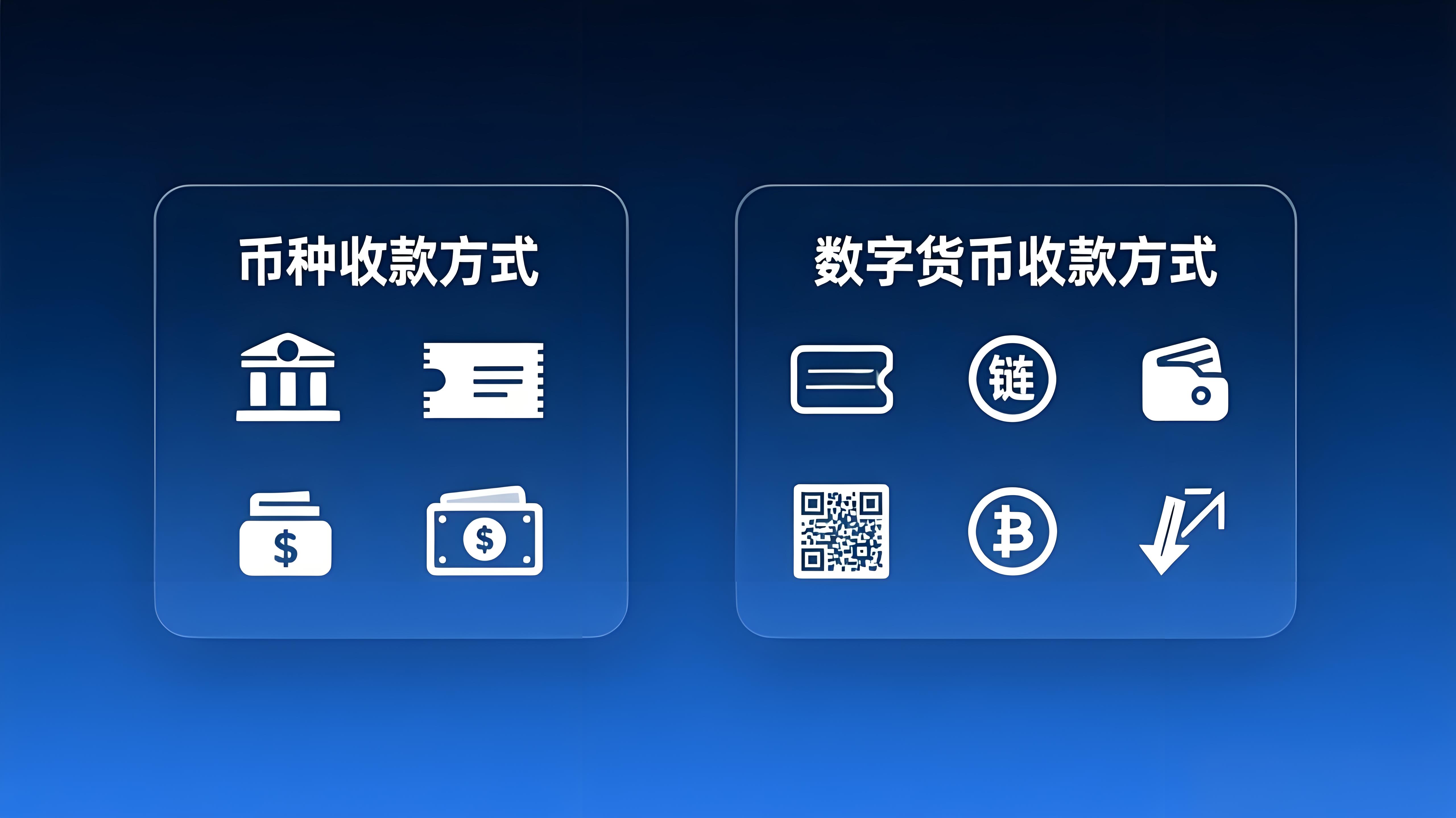 币种和数字货币有什么不同收款方式？
