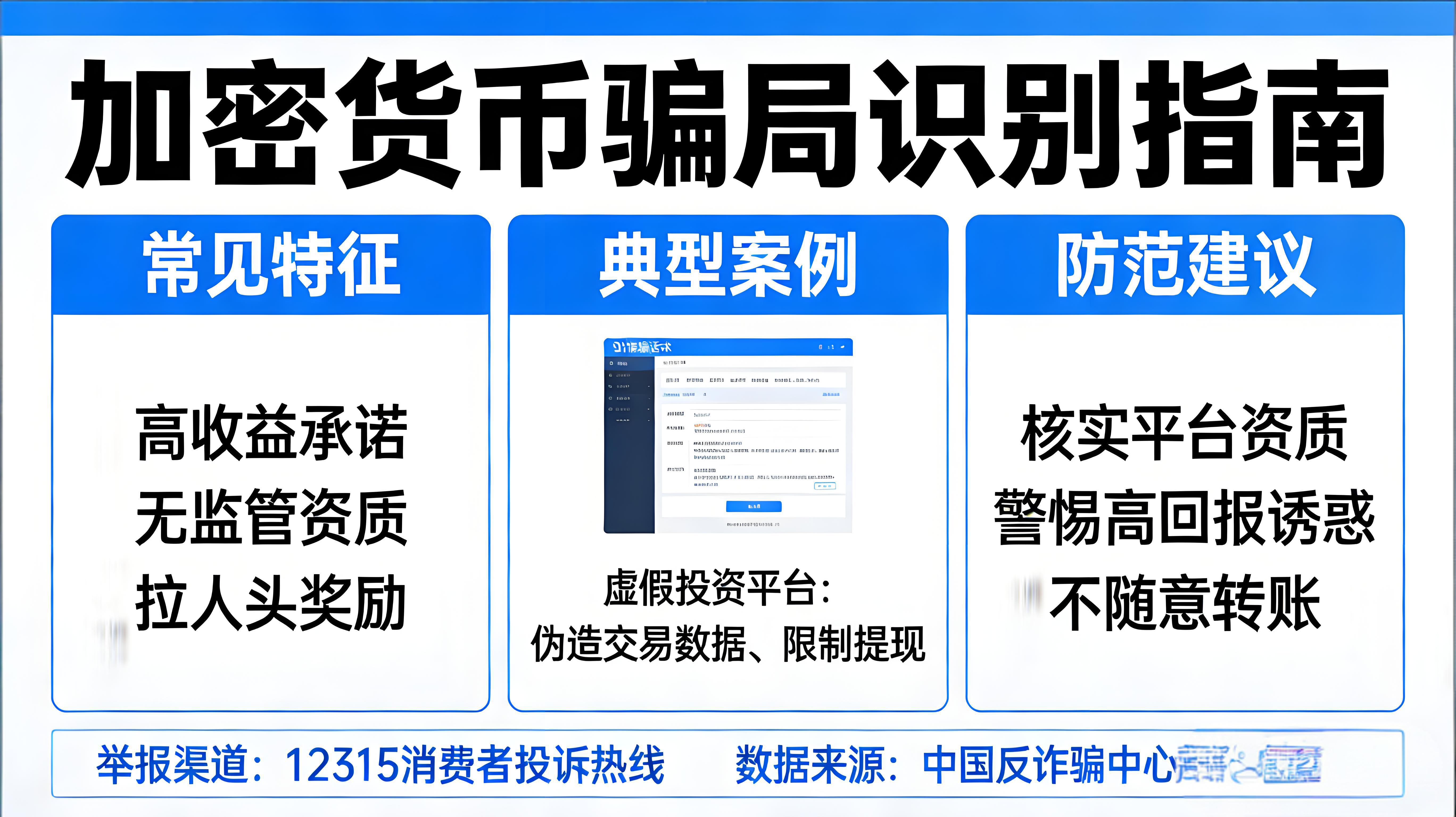 加密货币骗局怎么识别？